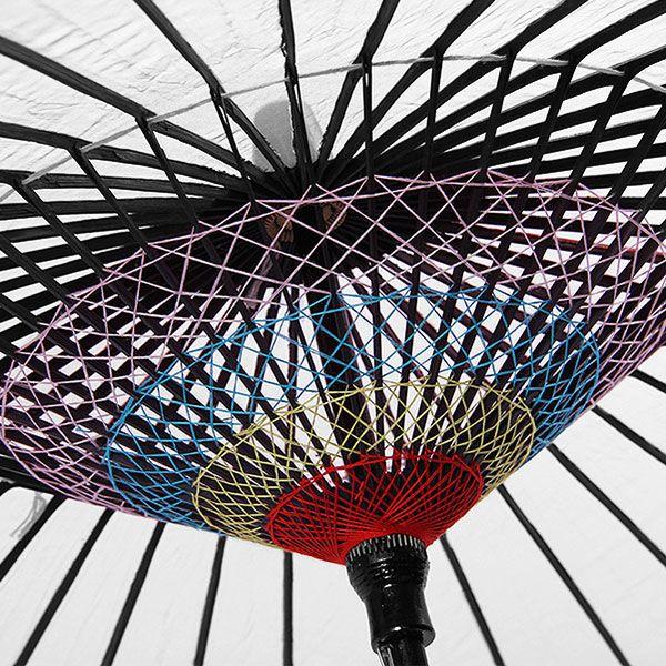 楽天市場】 舞踊傘 踊り傘 絹傘 絹舞傘 番傘 歌舞伎 日本舞踊 踊り 
