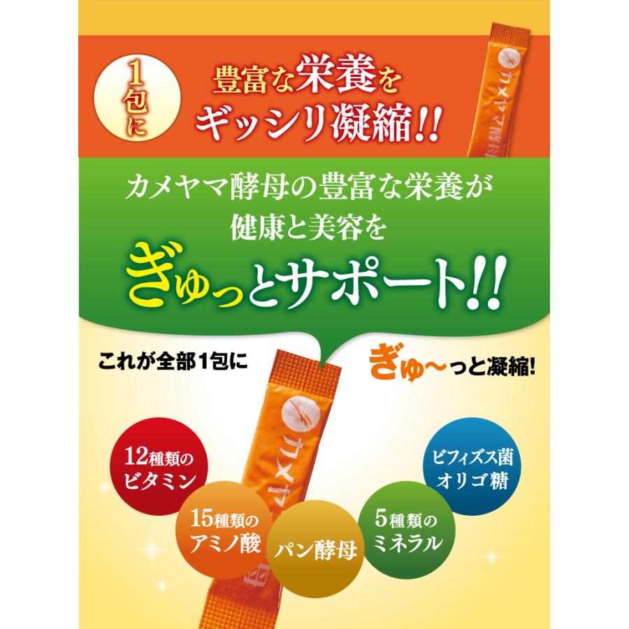 ダイエットサプリ 酵母 サプリメント代謝をあげる 食生活サポート