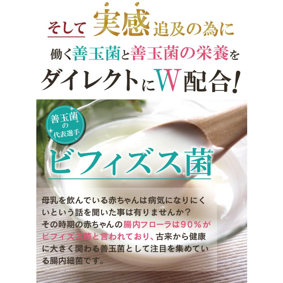 ダイエットサプリ 酵母 サプリメント代謝をあげる 食生活サポート