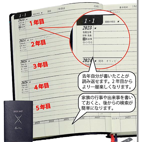 2024年度版石原年日記シリーズ５年ダイアリー≪2024〜2028≫ビジネス手帳・出納帳兼用のよくばり日記(1日5行五年日記）｜kami-bungu｜06