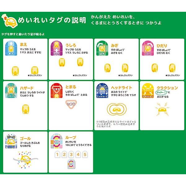 カードでピピッとはじめてのプログラミングカー車を走らせて論理的思考を身につける知育玩具（自由研究）(学研ステイフル)(GKS-83008)｜kami-bungu｜06