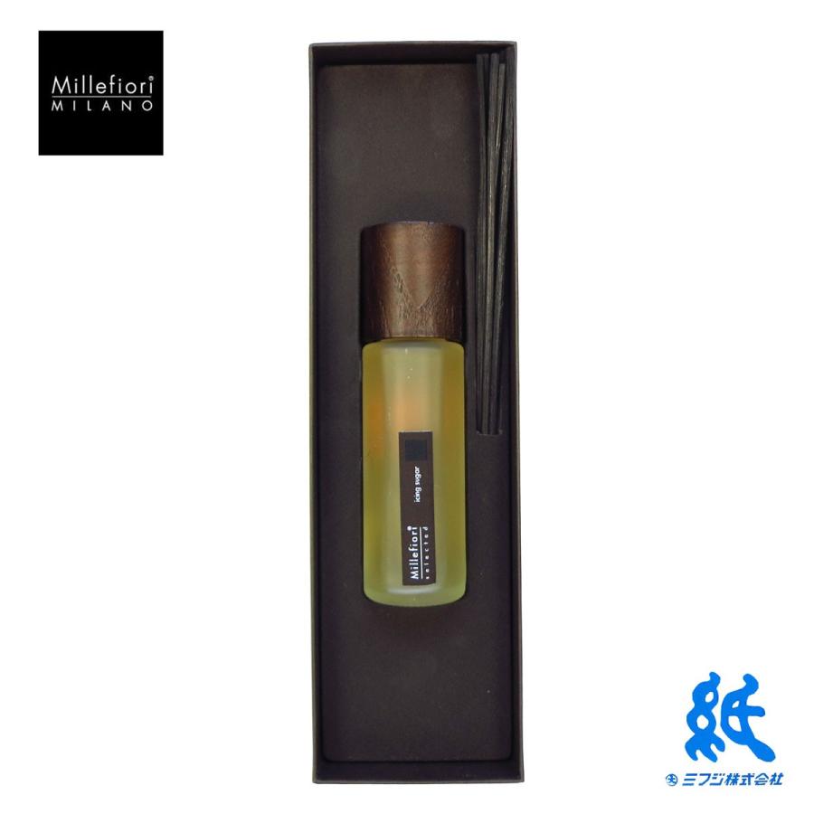 Millefiori（ミッレフィオーリ） MillefioriミッレフィオーリFragrance