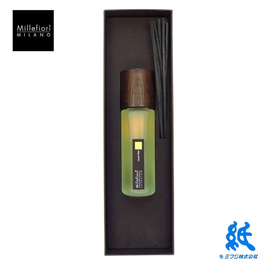 Millefiori（ミッレフィオーリ） MillefioriミッレフィオーリFragrance