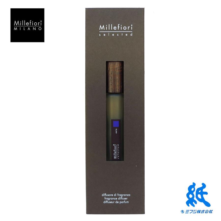 Millefiori（ミッレフィオーリ） MillefioriミッレフィオーリFragrance