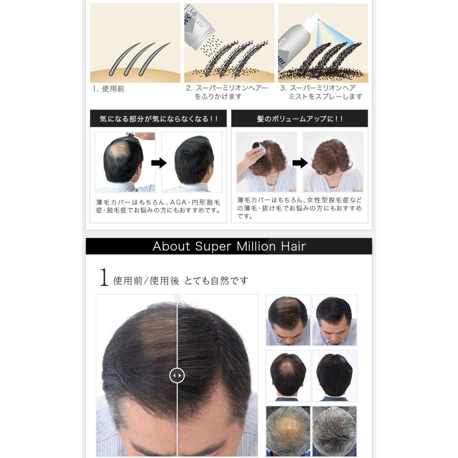 スーパーミリオンヘアー (30g)2本セット（ブラックorダークブラウン