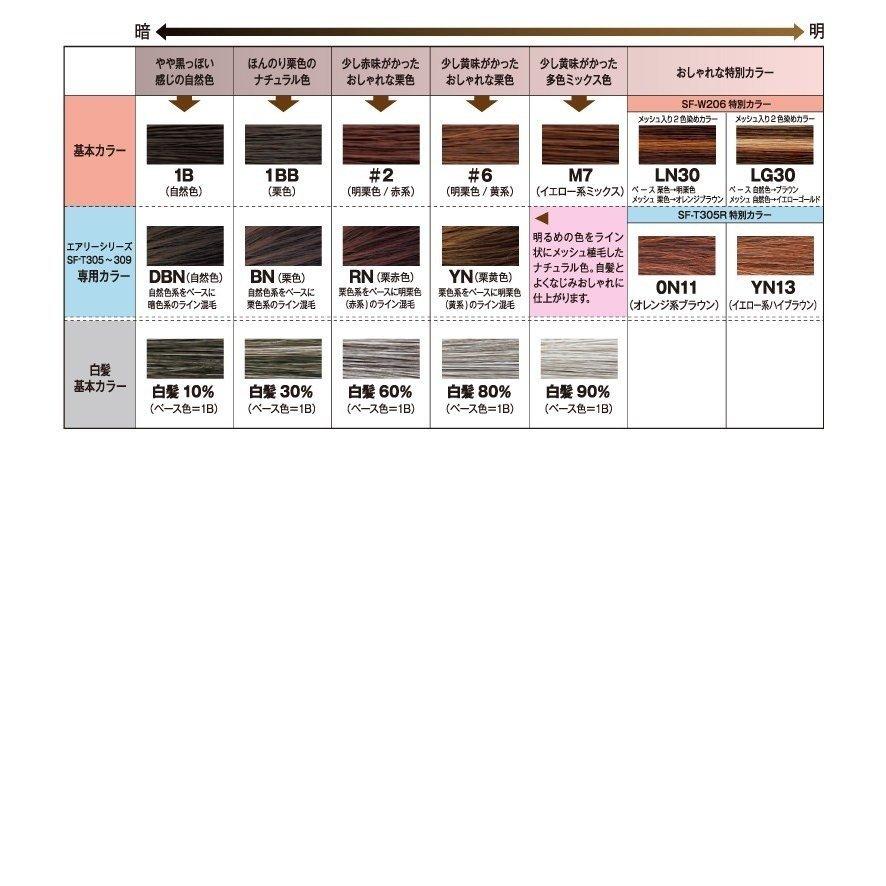 レオンカ ルナトーン ウイッグ LU-7 : 髪美人 - 通販 - Yahoo