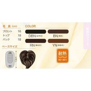 ウイッグ　レオンカ レオンカウィッグ（部分ウィッグ、フルウィッグ）・フィットミー