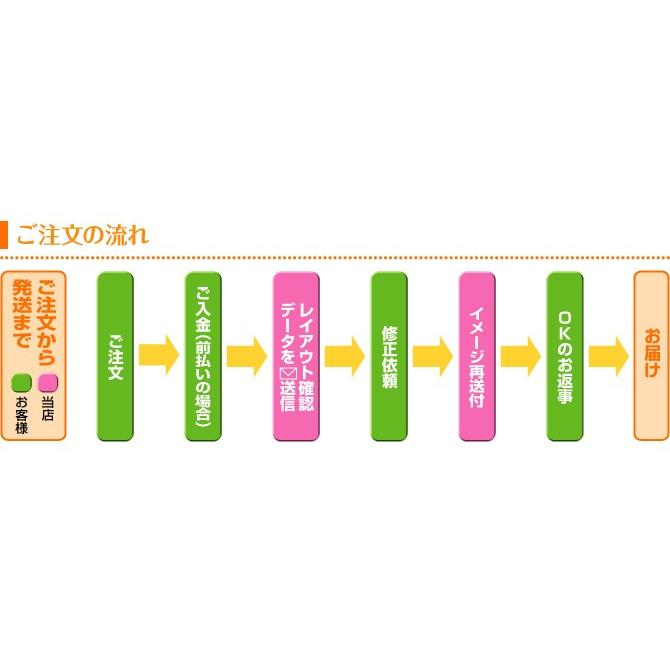 大好き ネコポス 送料無料 名刺作成 エレガントデザイン 100枚入 Vce 014 名刺 用紙はどの紙にしますか 選択してください Www Cognitiva La