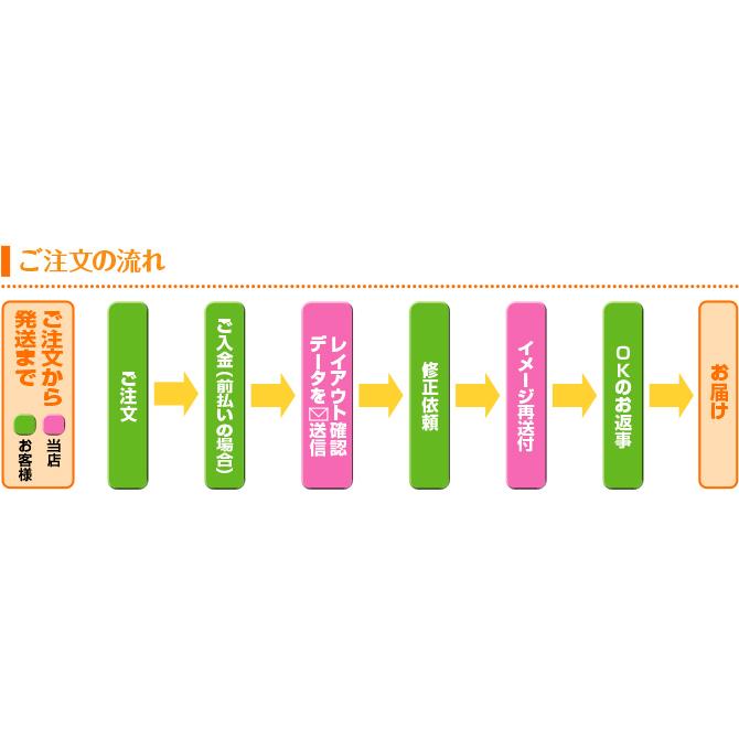 名刺作成 名刺 おしゃれ かっこいい ビジネス［VCS シンプルデザイン］《100枚入》安い/シンプル/モノクロ/印刷/リピート/【メール便送料当店負担】 |  | 08