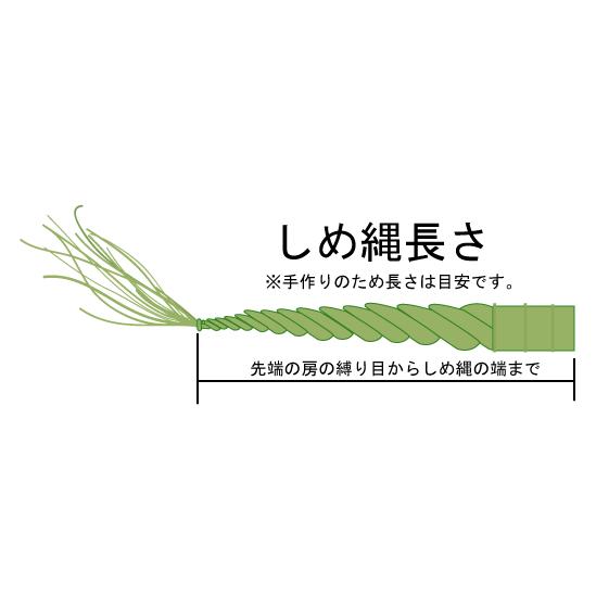 神棚用しめ縄(注連縄/〆縄) 2尺 本わら使用 正月飾り 二尺｜kamidana-morisio｜03