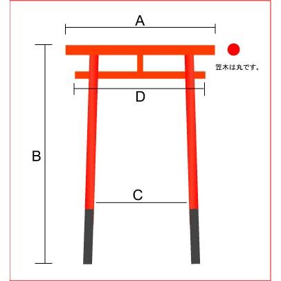 稲荷 鳥居 屋外 屋外用稲荷鳥居 BS100 お稲荷さん 赤 朱塗り 塩化ビニール 塩ビ 神棚の里｜kamidana｜02