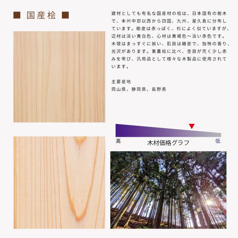 神棚の里 神棚 セット 【中サイズ/お神札交換が簡単】 純国産神棚 屋根