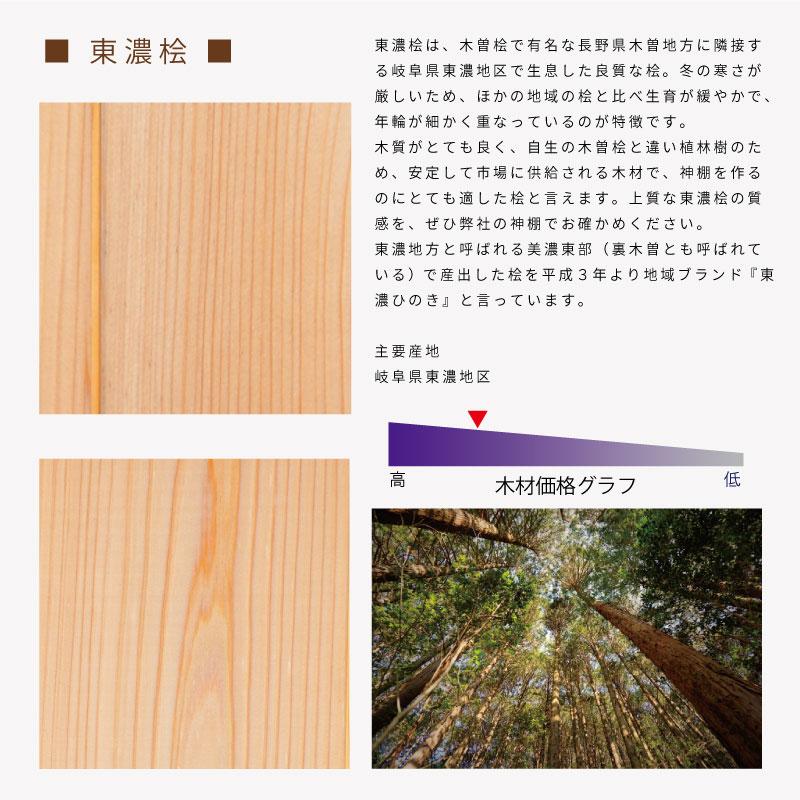 神棚の里 神棚 一社 大札宮 大型 大きい シンプル 東濃桧 東濃ひのき