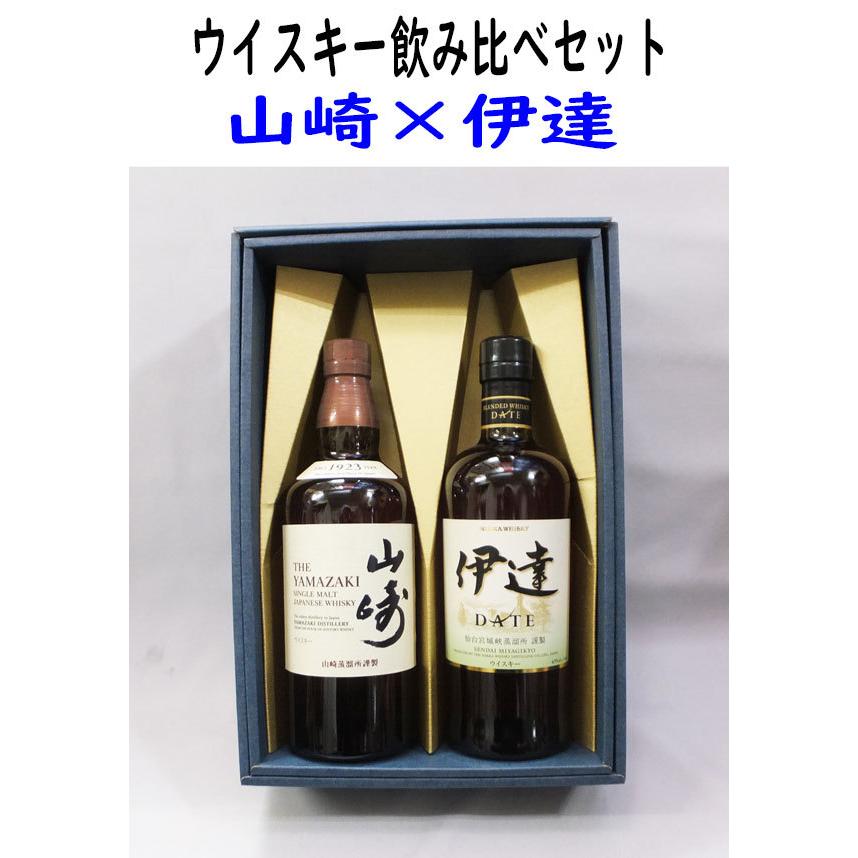 ニッカウヰスキー ウイスキー飲み比べ (サントリーシングル ニッカウヰスキー ウイスキー飲み比べ (サントリーシングル