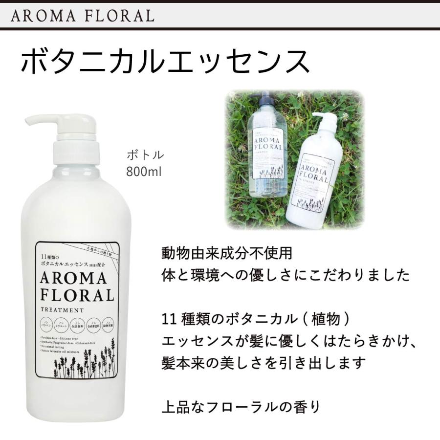 fermina（フェルミナ） ボタニカル アロマフローラル トリートメント