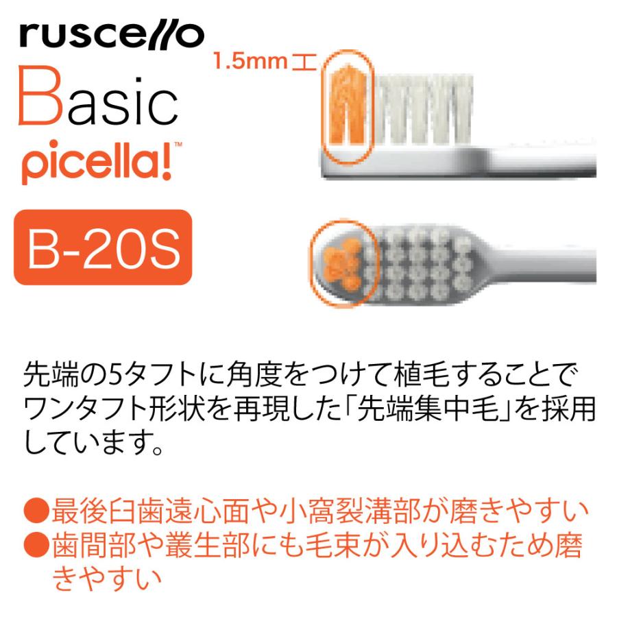 ルシェロ（ジーシー） ジーシー ルシェロ 歯ブラシ B-20S Picella! 1