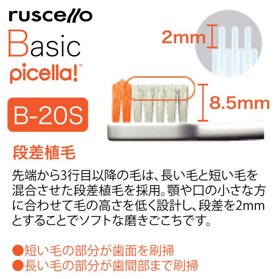 ルシェロ（ジーシー） ジーシー ルシェロ 歯ブラシ B-20S Picella! 1