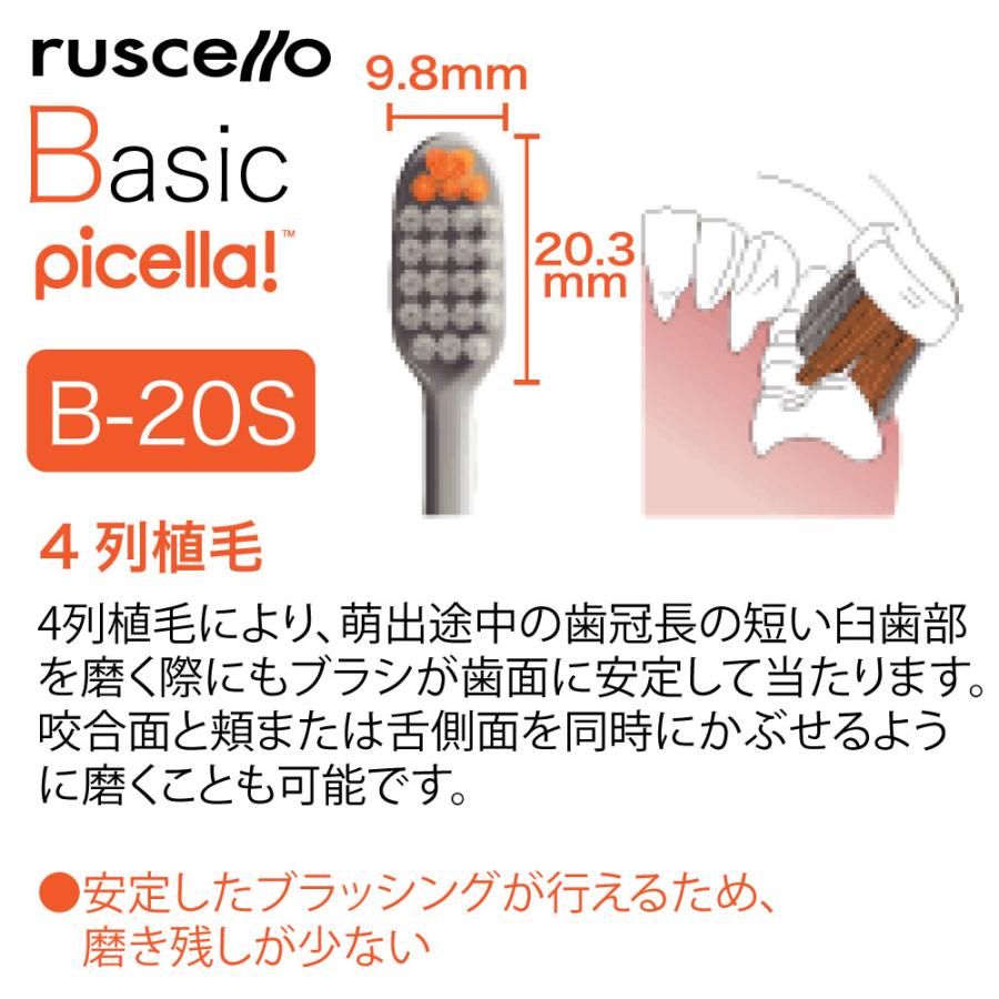ルシェロ（ジーシー） ジーシー ルシェロ 歯ブラシ B-20S Picella! 1