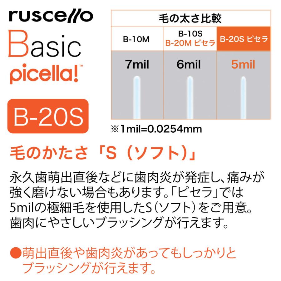 ルシェロ（ジーシー） ジーシー ルシェロ 歯ブラシ B-20S Picella! 1