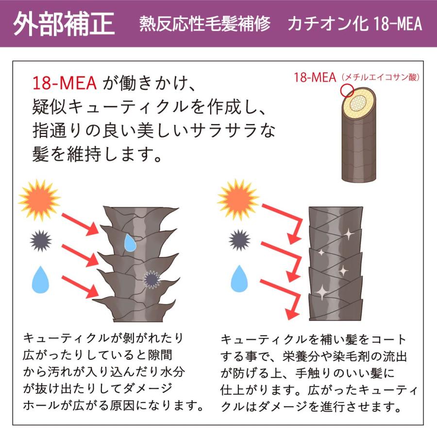 park パーク キャッシュクリア シャンプー 320ml & スーパー