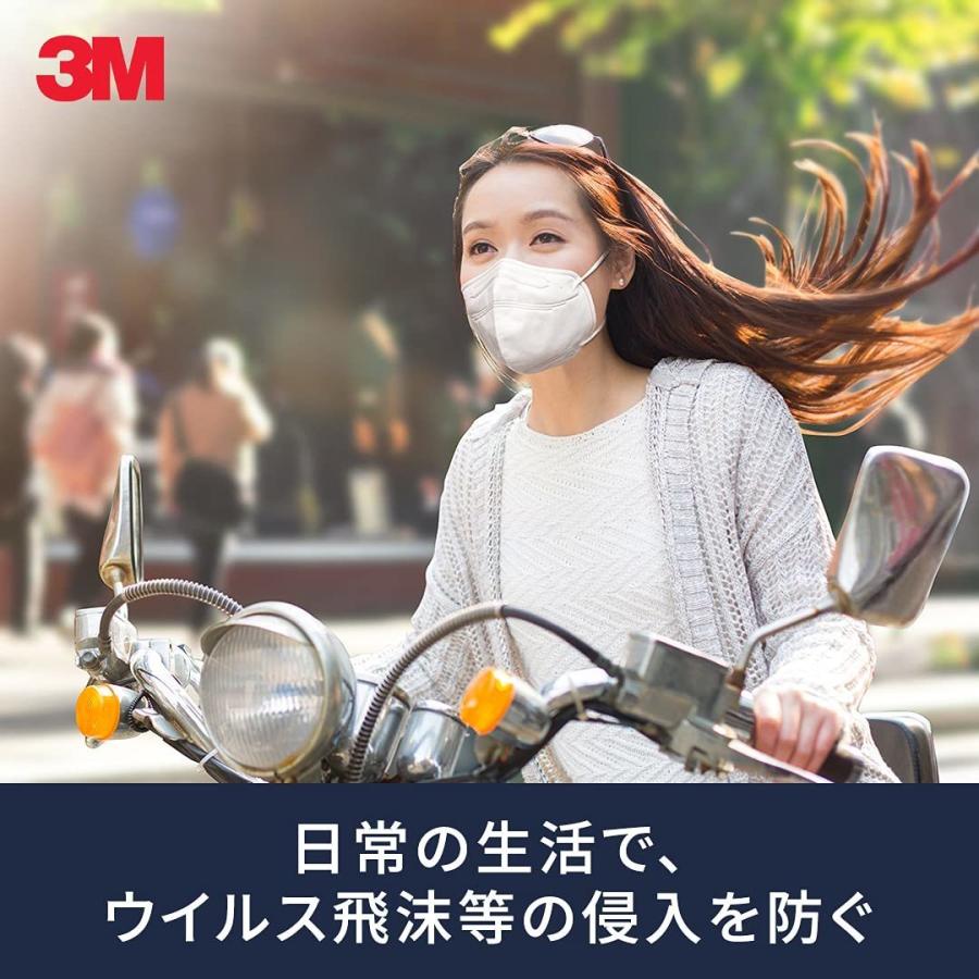 送料全国一律520円】45枚セット（3枚入X15袋） 3M 〓ウイルス飛沫対策