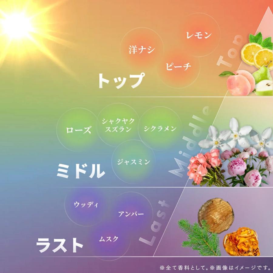 つるりんちょ。 つるりんちょ ハツコイ SET シャンプー400ml&