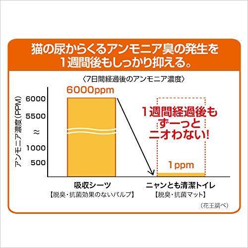 2020年最新海外 花王 ニャンとも清潔トイレ脱臭 抗菌マット 6枚入り 10個入り ケース販売 猫用トイレ 人気特価激安 Lamaimuaythaicamp Com