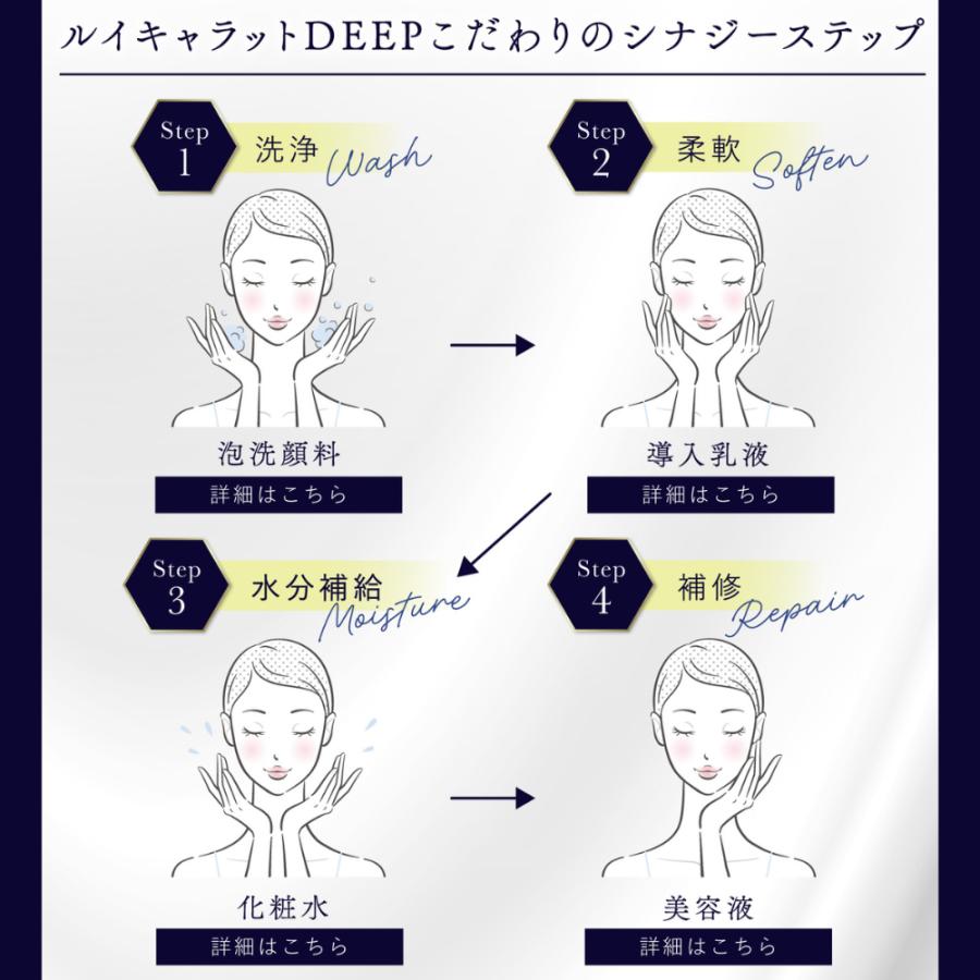 加美乃素 ルイキャラット DEEP 化粧水 150mL（ポンプなし） : くすりの