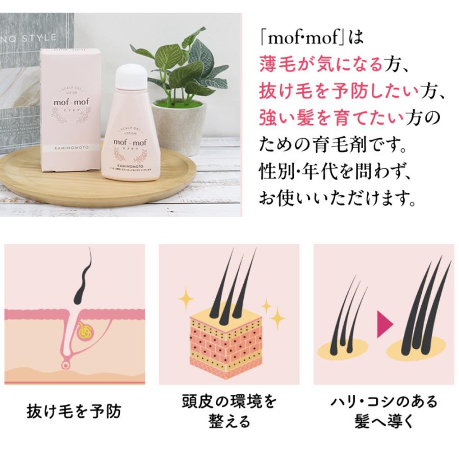 女性 ホルモン 育毛 剤
