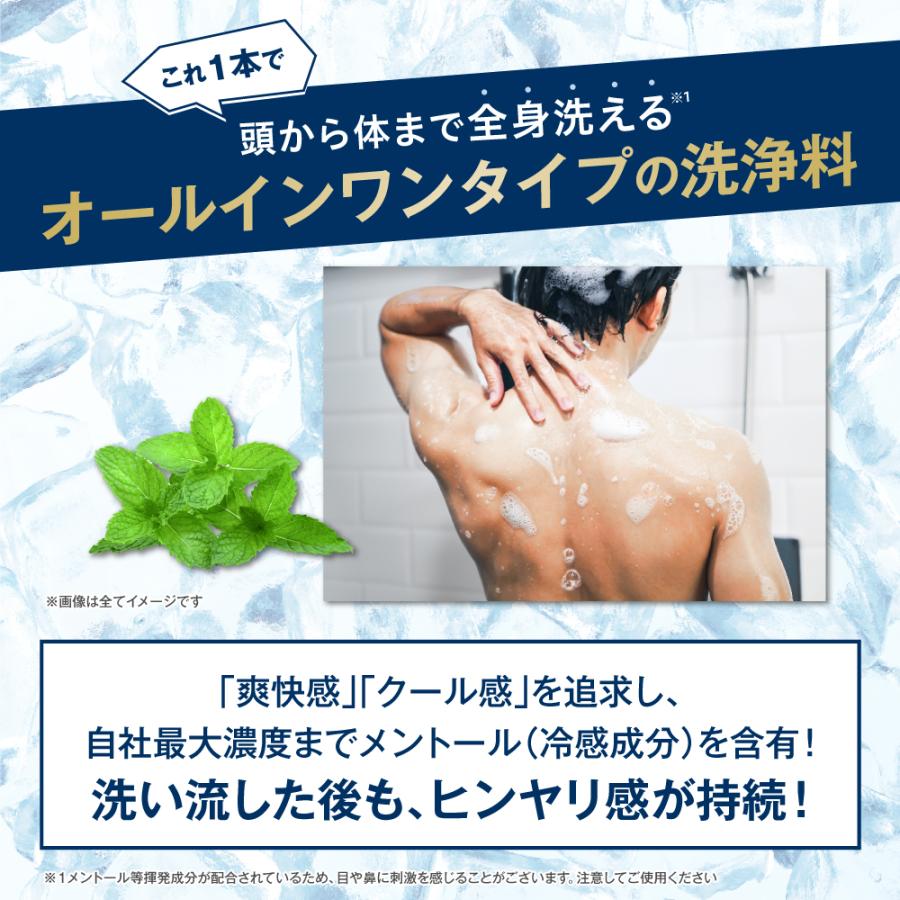 加美乃素 暑さ対策 冷感 ボディーソープ クールクーラー 190g×3本