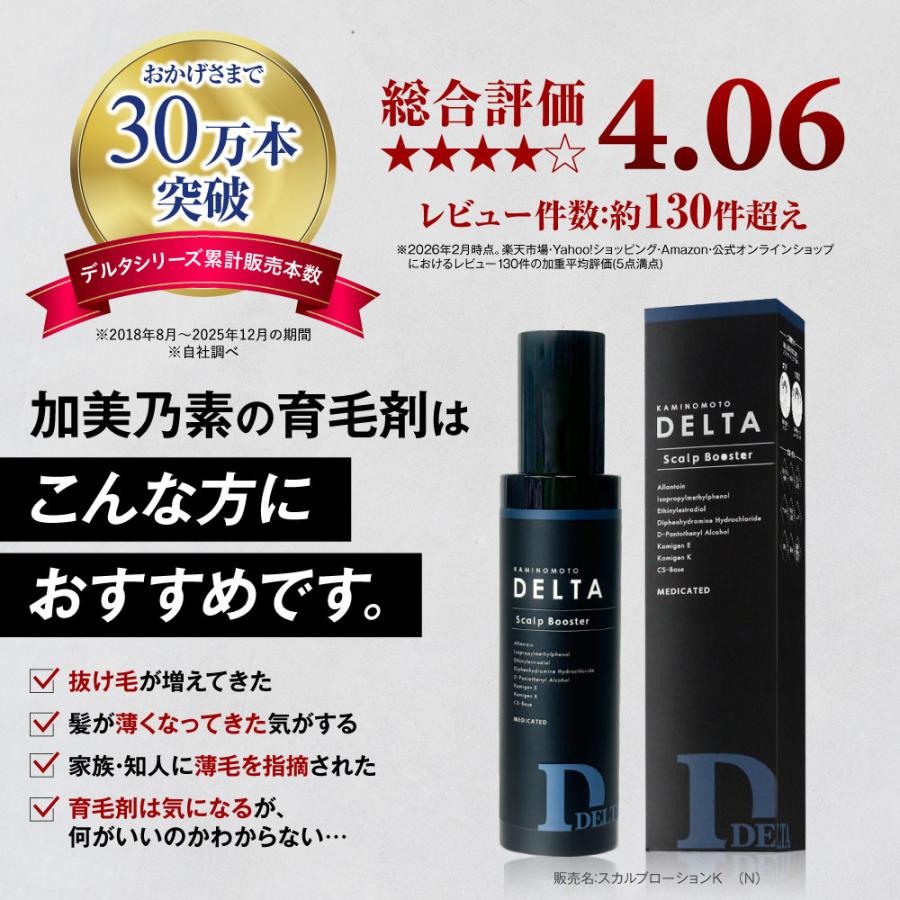 加美乃素 男性用 育毛剤 メンズ 亜鉛 女性ホルモン デルタ スカルプ