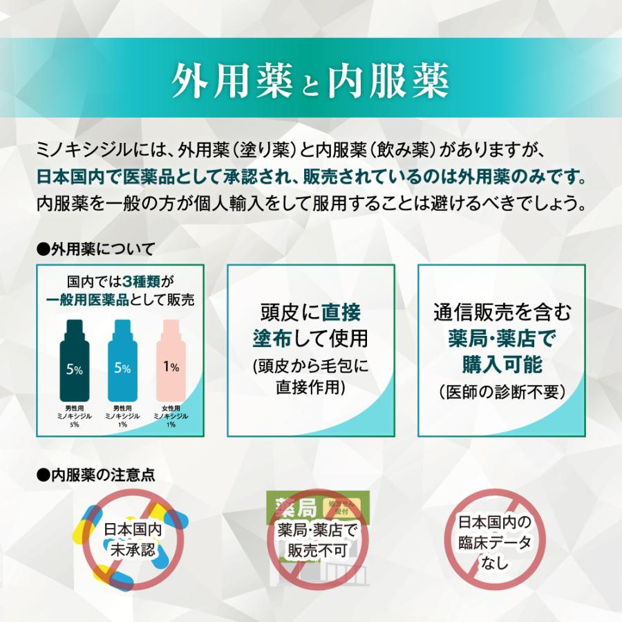 ミノキシジル 発毛剤 育毛剤 ミノキシジル5％ 加美の素 加美乃素デルタ 60ml×2本セット 第1類医薬品｜kaminomoto｜08