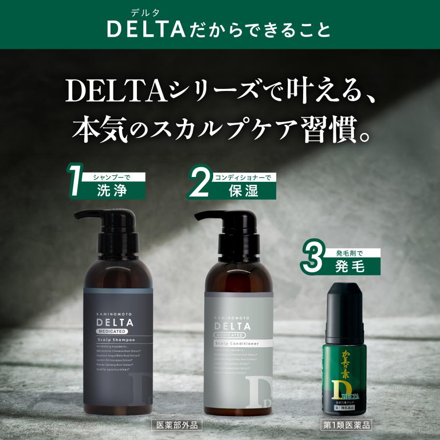 加美乃素 ミノキシジル 5％ 発毛剤 ミノキ ジェネリック デルタ 60mL×1