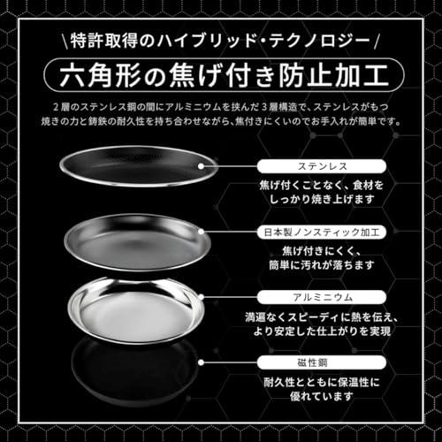 HexClad ハイブリッド フライパン  30cm ヘックスクラッドの画像