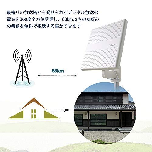 ANTOP 地デジアンテナ テレビアンテナ 室外 uhfアンテナ 地上デジタル