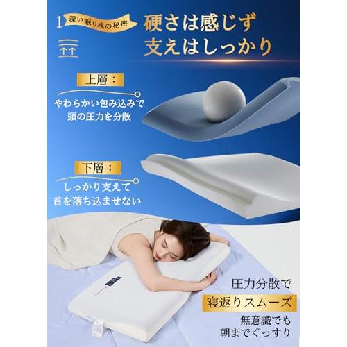 枕 低反発 カバー2枚付き まくら 深い眠り枕 首が痛くなりにくい 首 