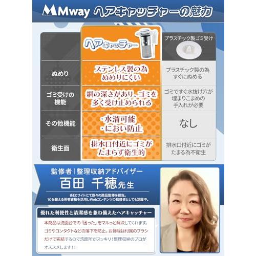 整理収納アドバイザー監修 Mway 排水溝 ゴミ受け 洗面台 ヘア