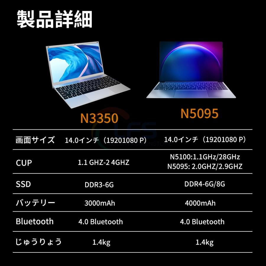 ノートパソコン windows11 office搭載 14.1 15.6型 指紋認証 Web ノートパソコン windows11 office搭載 14.1 15.6型 指紋認証 Web