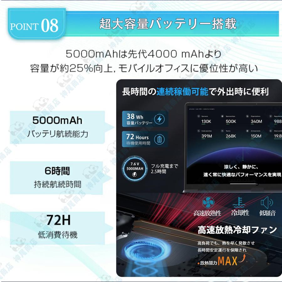 インテル パソコンノートパソコン 新品 windows11 office搭載 初期設定 