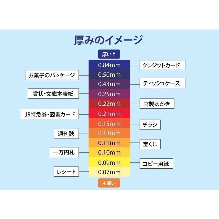キャサリン 90kg(0.13mm)4サイズ(A4 A3 B4 B5) (インクジェット用紙