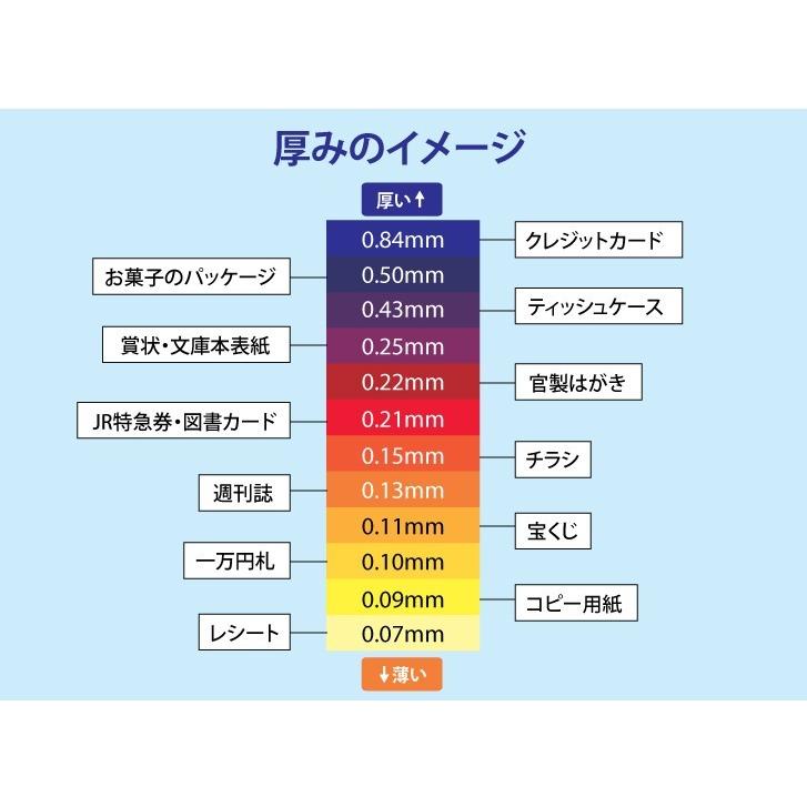 ケンラン 180kg(0.22mm) B4 100枚(カラーペーパー ケント紙)の画像