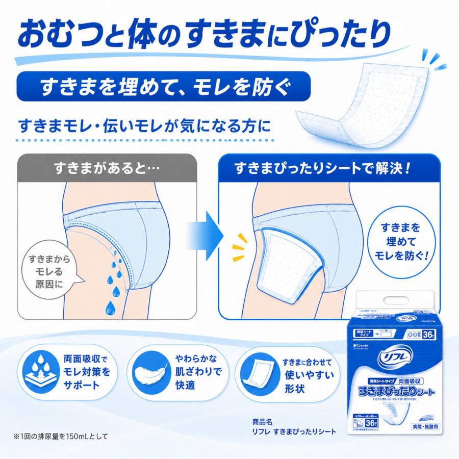リフレ 大人用紙おむつ 両面吸収すきまぴったりシート 36枚入 約2回