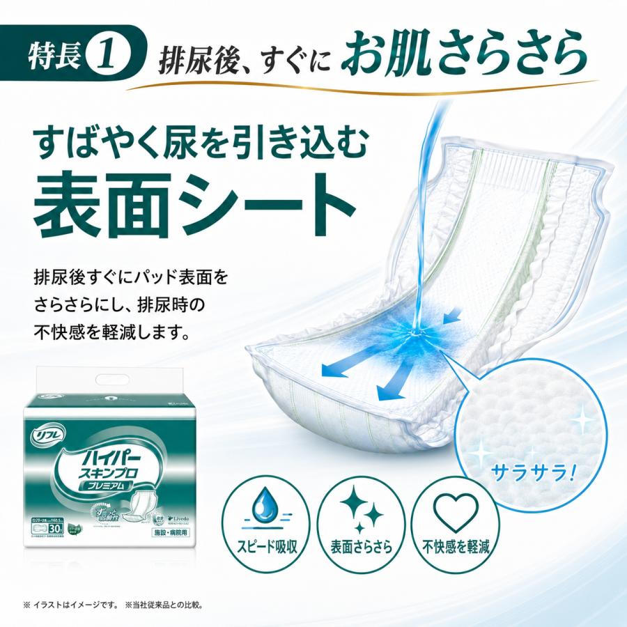 リフレ ハイパーシリーズ 大人用紙おむつ ハイパースキンプロ 