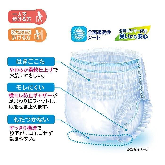 大人用　おむつ　はくパンツ　リフレ　M 20枚　6パック リフレ はくパンツ スリムタイプ M 20枚×6袋 ケース販売 大人