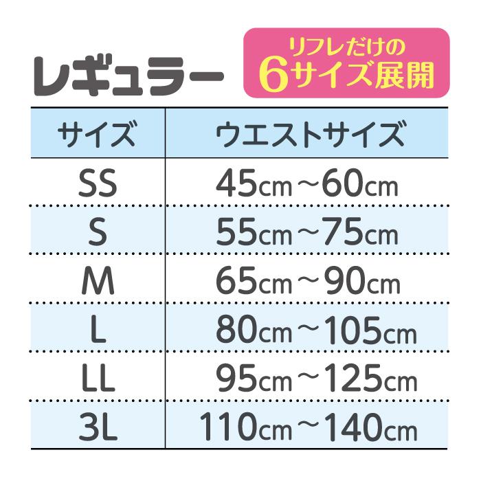 大人用紙おむつ リフレ はくパンツジュニア SSサイズ 20枚入×3袋 ウエスト45〜60ｃｍ 約4回吸収 失禁 尿モレ｜kamiomutu-dashbin｜07