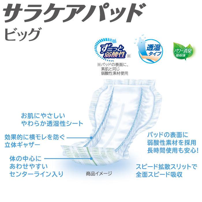 リフレ サラケアパッド 大人用紙おむつ ビッグ 30枚入×1袋 約6回