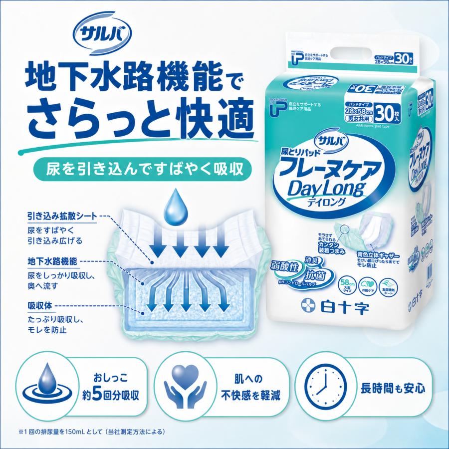 サルバ 大人用紙おむつ 白十字 PUサルバ フレーヌケア デイロング 30枚