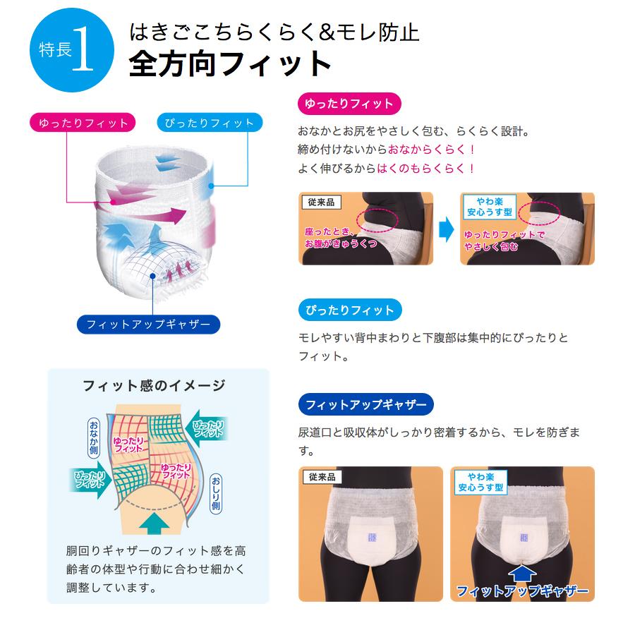 サルバ 大人用紙おむつ PUサルバ やわ楽パンツ 安心うす型 M