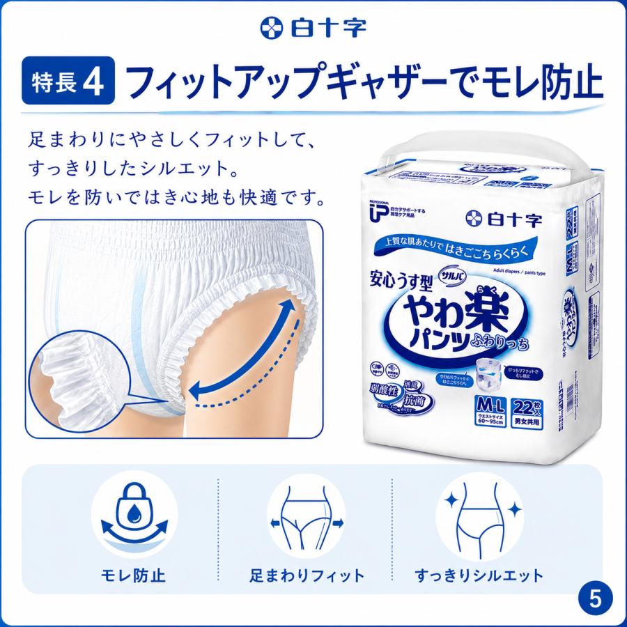 サルバ 大人用紙おむつ 白十字 PUサルバ やわ楽パンツ 安心うす型 M-L