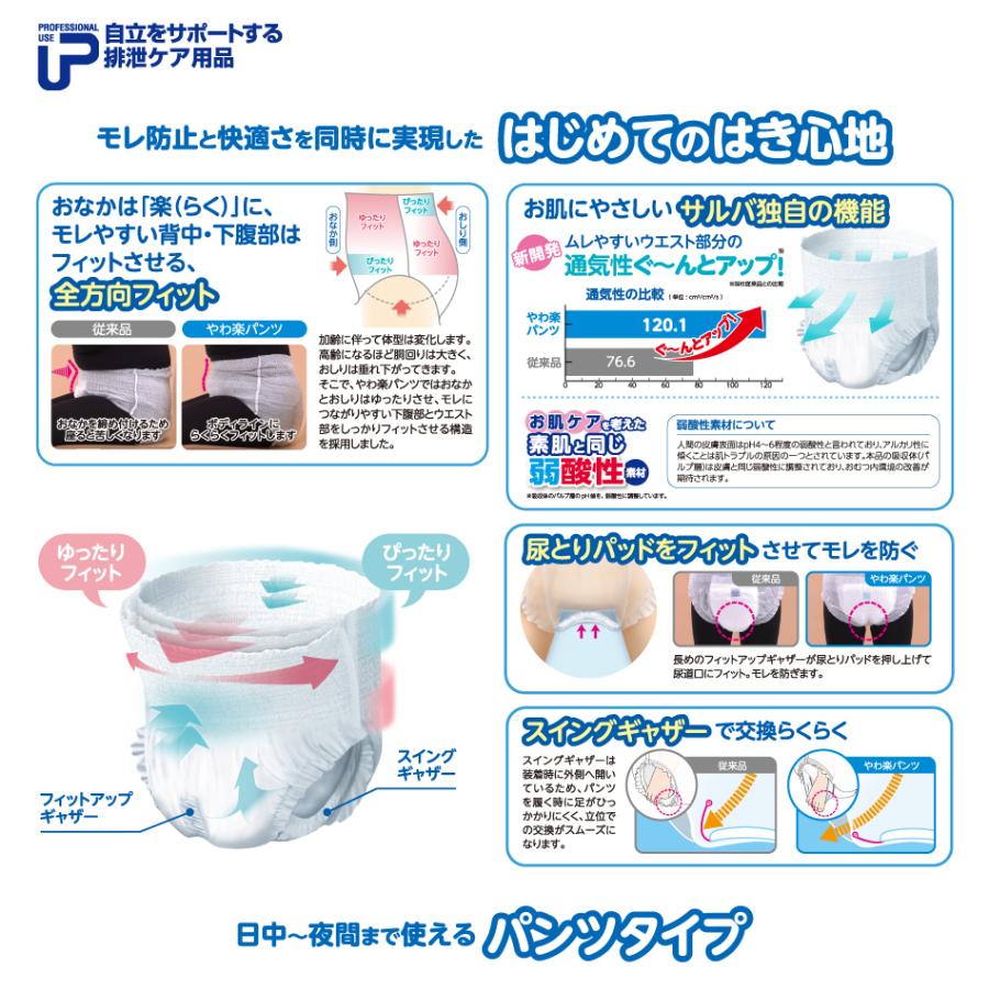 サルバ 大人用紙おむつ PUサルバ やわ楽パンツ Mサイズ 24枚入×1袋